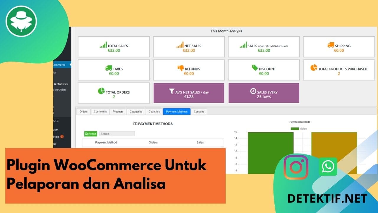 plugin woocommerce untuk pelaporan dan analitik yang akurat